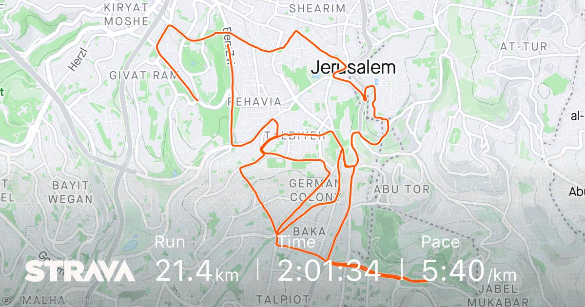 Activity data and map from STRAVA